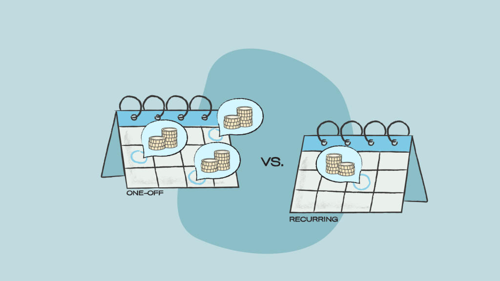 One-Time vs Recurring Bookkeeping Business Costs